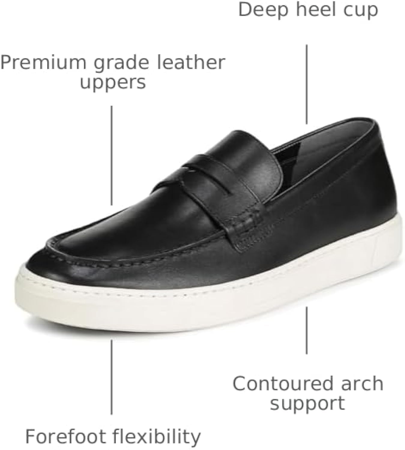 Black Loafer Shoes